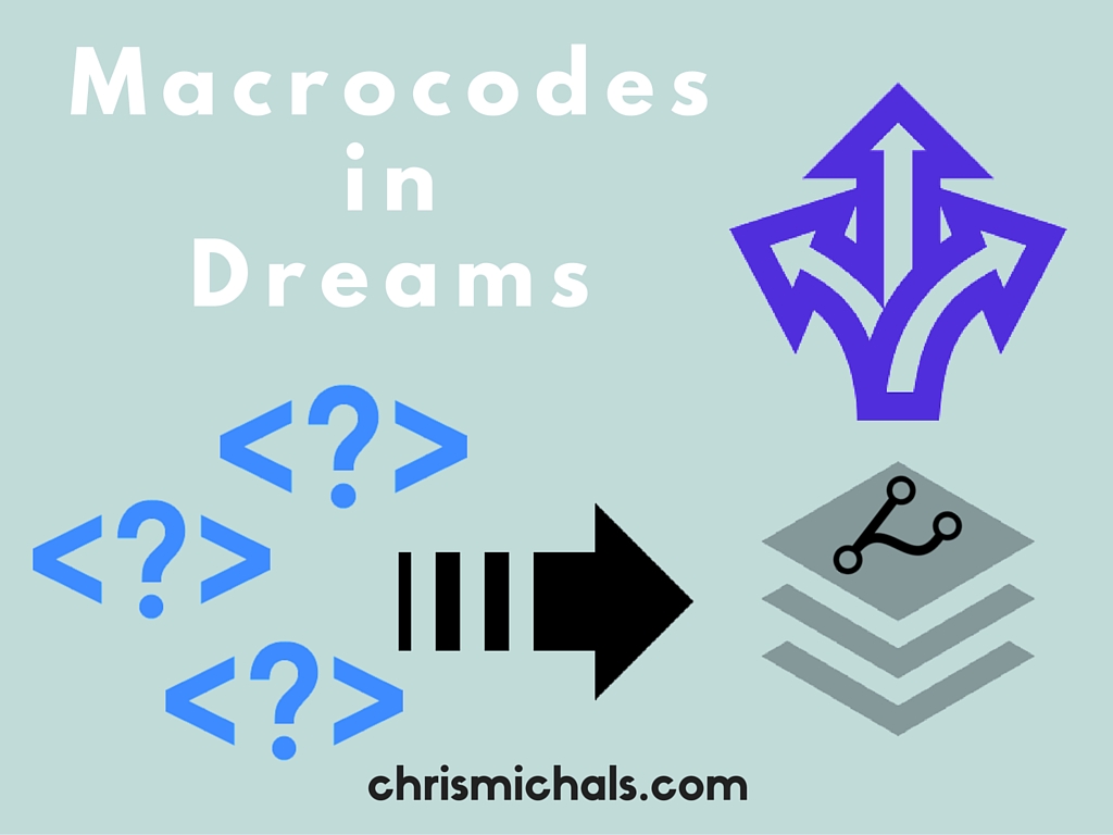 Macrocodes: Technology Parallels with High Confidence Dream Symbols