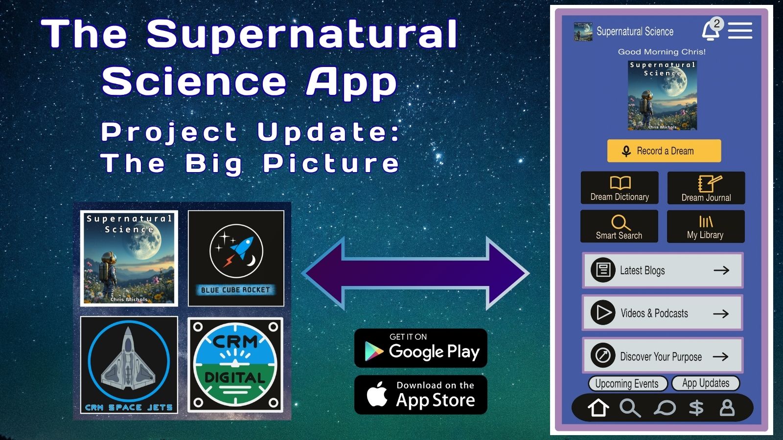 Why the Supernatural Science App Must Carry Every Category — Not Just Dreams