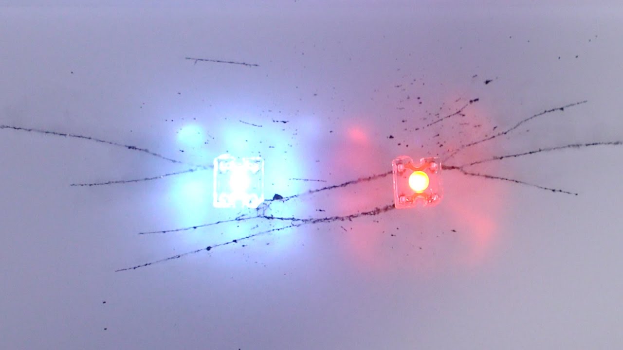 youtube placeholder image